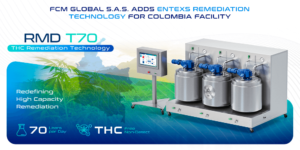 FCM GLOBAL Adds ENTEXS THC Remediation Technology